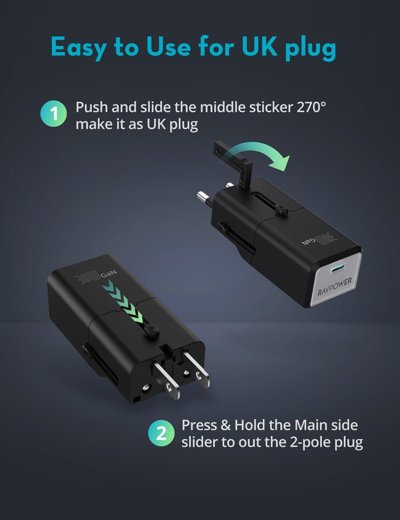RAVPower 30W travel adapter with size comparison showing pocket-friendly dimensions