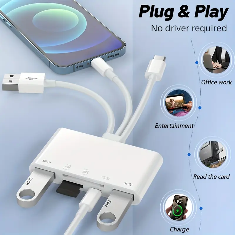 Multi-Device Memory Card Reader, 5-in-1 USB OTG Adapter, with Micro SD & SD Card Slots for iPhone/iPad, USB C & USB A Devices 